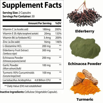 Nutra Moment | Immune Support | Supplement Facts | Ingredients