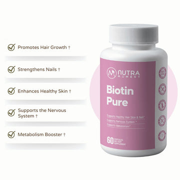 Nutra Moment | Biotin Pure | Product Highlights & Benefits