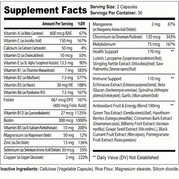 Nutra Moment | Complete Multivitamin For Men | Supplement Facts | Ingredients